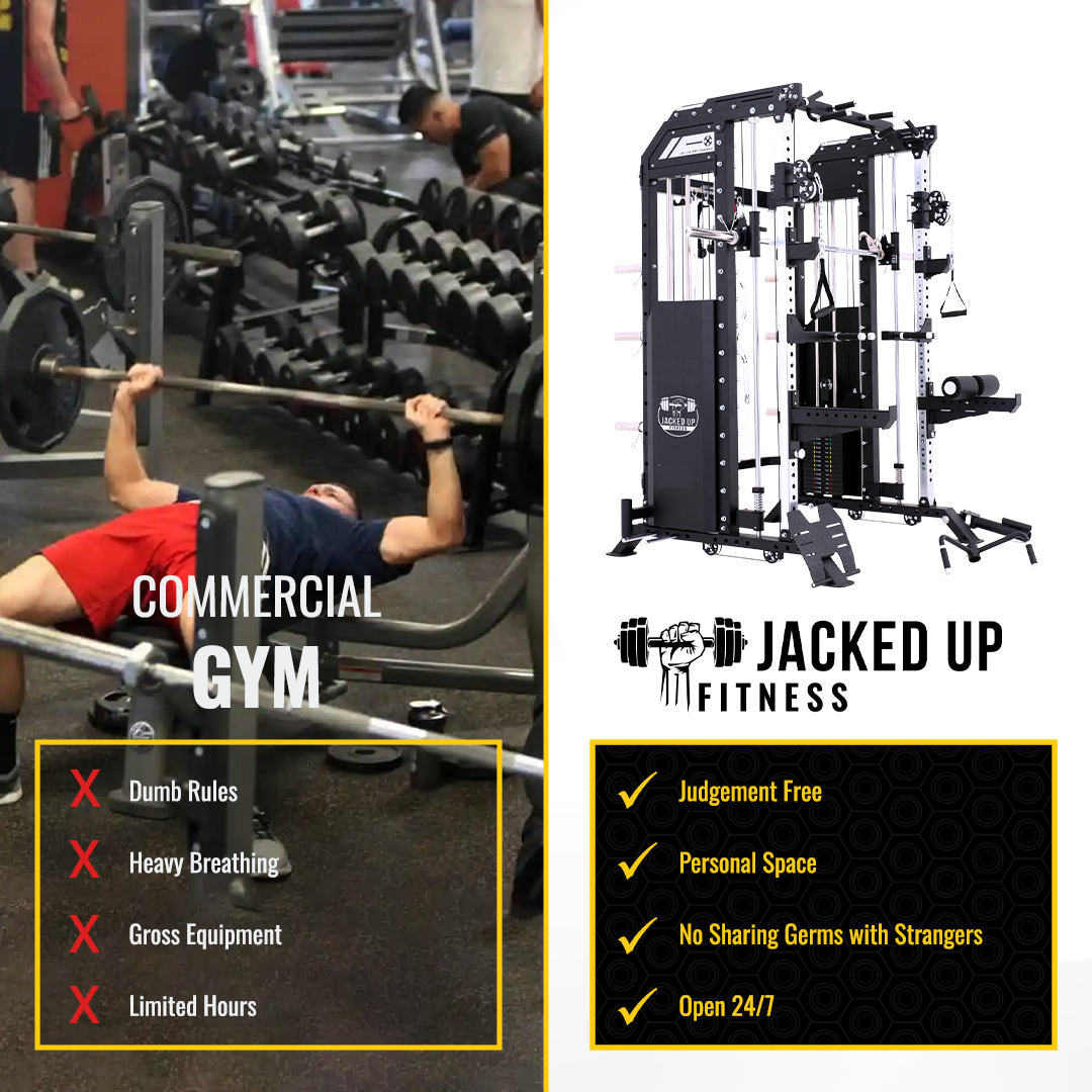 Jacked Up Fitness static